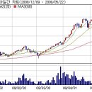 한도하이테크 이미지