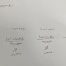 디자인작은공작소 이미지