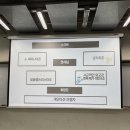 (주)뉴덕흥기업 | [RoundTable] RT 5기 기업 연계 미션 후기