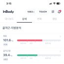 [공지] 마곡 PT 1인전용 PT샵 쉐어짐 - 근손실없는 마운자로 후기 최종편
