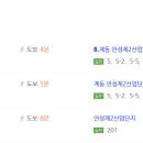 계륵동길 이미지