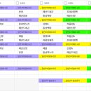 2024예산군체육회장배 경기진행표 이미지