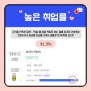 상주간호전문학원 이미지