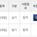 사랑방네일 - 미추홀구 인하로 307 | 사랑방네일