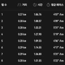 장지 체육공원 이미지