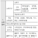 소방시설관리사_소방관련법령_예상문제 15 이미지