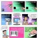 세상을 바꾼 100가지기술/RFID/한계레 만화-생활속으로 파고드는 RFID칩 이미지