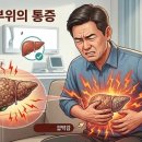 경화식당 티스토리