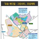 오성메디컬 이미지