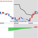 클로버메디케어 이미지
