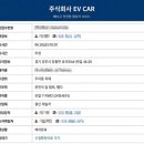 용인원스톱서비스센터 - 용인시 기흥구 중부대로746번길 16-29 | 양주 테슬라 모델 Y 주차 피해 사고 대차 테슬라 주니퍼 배차 및 용인 테슬라 센터 원스톱 입고 대행 후기