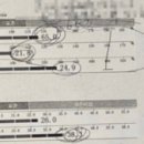 속초스트롱짐 이미지