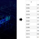 Point-공간의 이미지
