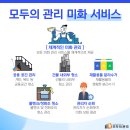 ㈜한국커리어서치 이미지