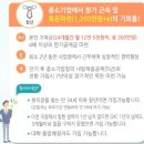 청년내일채움공제 2017년 운영기관 안내