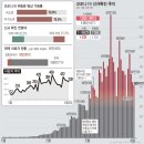 수원-1525 이미지