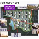 더오름카운티원경로당 네이버블로그