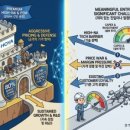 에스텍 | 에스엔에스텍 주총후기 펌