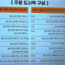 소뭇 이미지