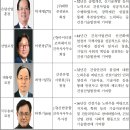 (주)대한콘설탄트 이미지