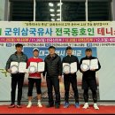 군위실내테니스장 네이버블로그