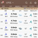 영복2호 이미지