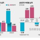 아세아전자 이미지