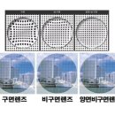 룩스토어 감삼역네거리점 이미지