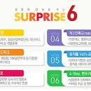 영종씨사이드 레일바이크 앞 이미지