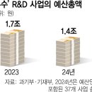 예산-73 이미지