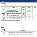 [기초입문] 2022년 박문각 공인중개사 부동산학개론 | 공인중개사 입문서 추천 / 해커스 공인중개사 교재로 시험 공부 시작!