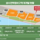 [급매]2지구한강한신아파트 25평18억 이미지