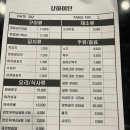 상하이탄 이미지