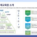 브릿지교육원
