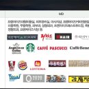 정형미용실&피부관리실 이미지