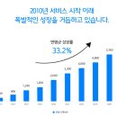 사방인력 이미지