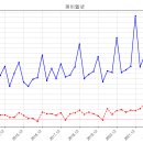 케이엘네트웍스 이미지