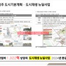 하교경로당 이미지