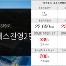 다함공인중개사사무소 이미지