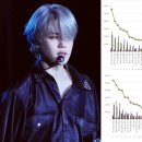 지민6 이미지