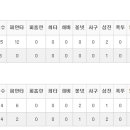 만승엔지니어링 이미지