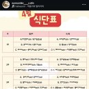 샌샐디 네이버블로그