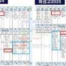 동탄고교 이미지