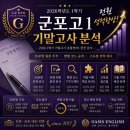오아시스영어학원 - 군포시 광정로 60 | 오아시스영어학원