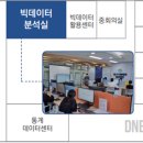 대구테크비즈센터 네이버블로그