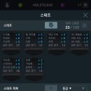 스테프 이미지