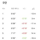 일왕삼거리 이미지