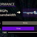 뉴 에이스 PC방 이미지