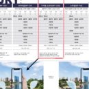 분당-108 이미지