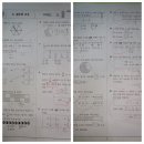 씽크홍수학